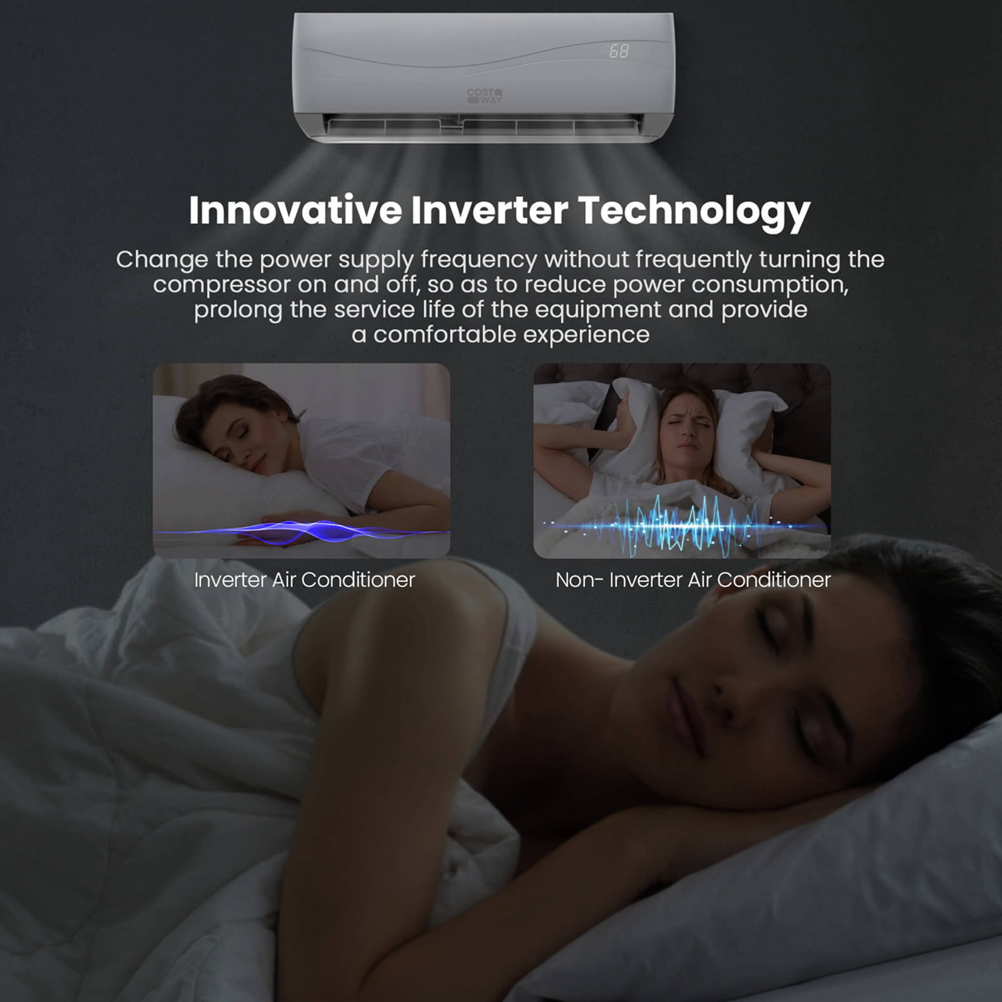Costway 18000 BTU Mini Split Air Conditioner & Heater 19 SEER2 1250 Sq. Ft Coverage - Image 5