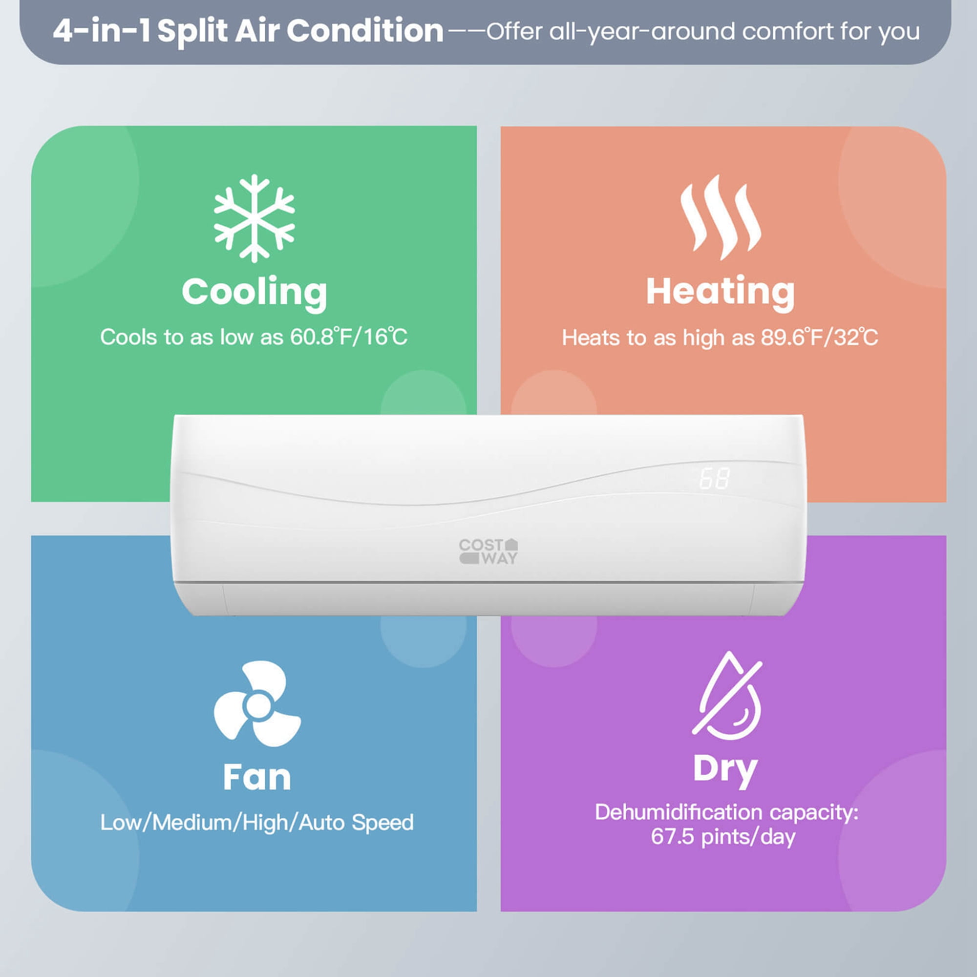 Costway 18000 BTU Mini Split Air Conditioner & Heater 19 SEER2 1250 Sq. Ft Coverage - Image 8