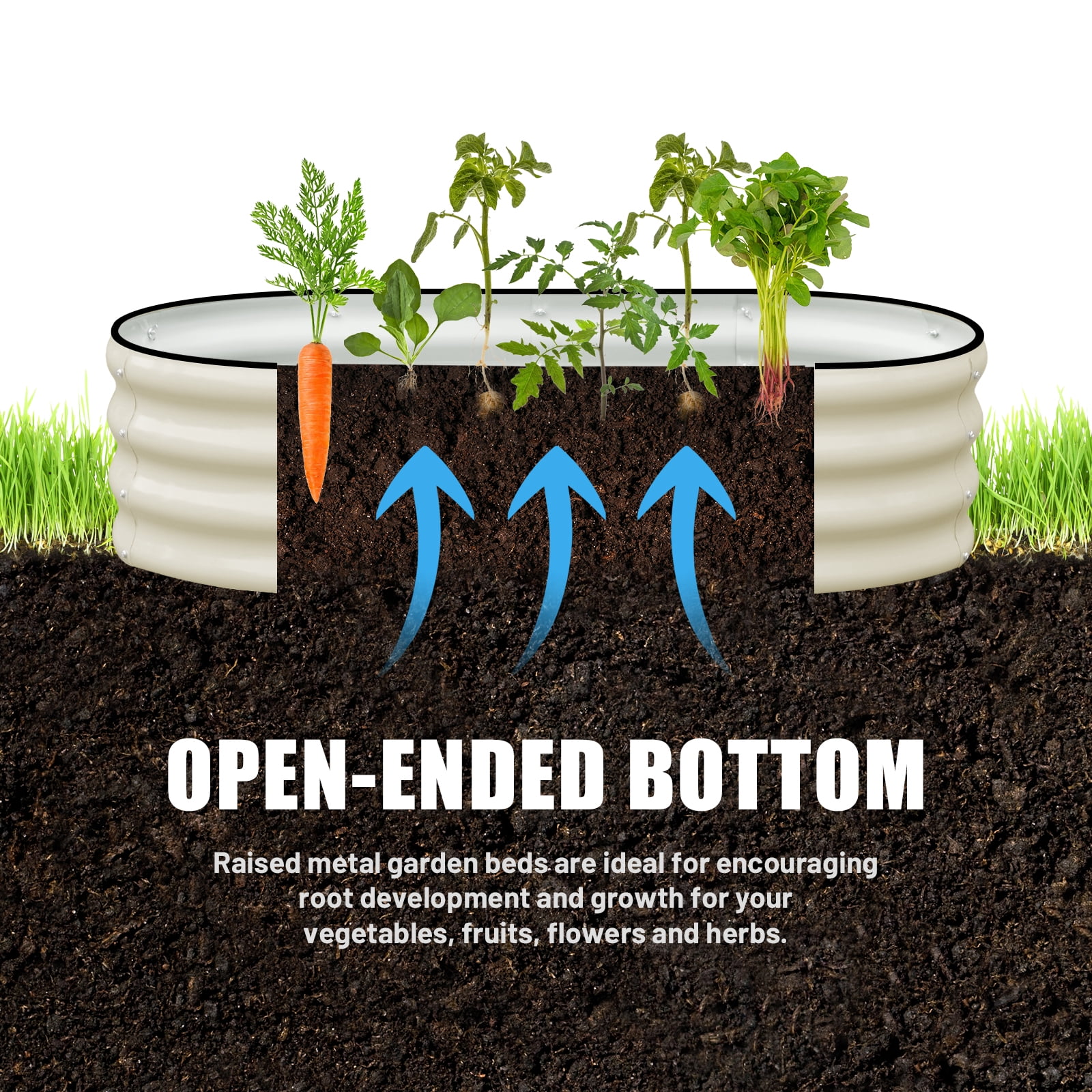 SnugNiture Raised Garden Bed, 3Pcs 4x2x1ft Galvanized Metal Planter Box, White - Image 5