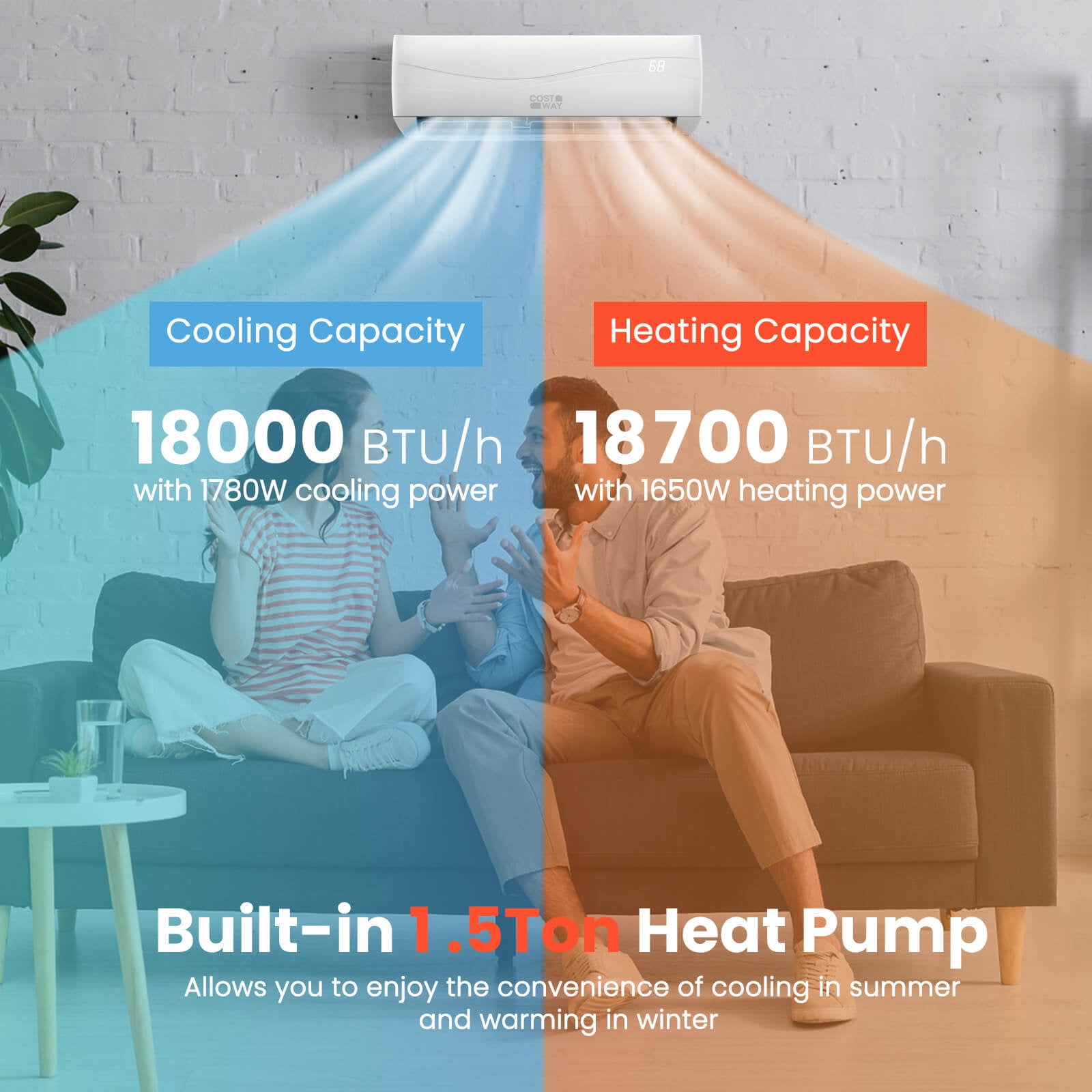 Costway 18000 BTU Mini Split Air Conditioner & Heater 19 SEER2 1250 Sq. Ft Coverage - Image 2