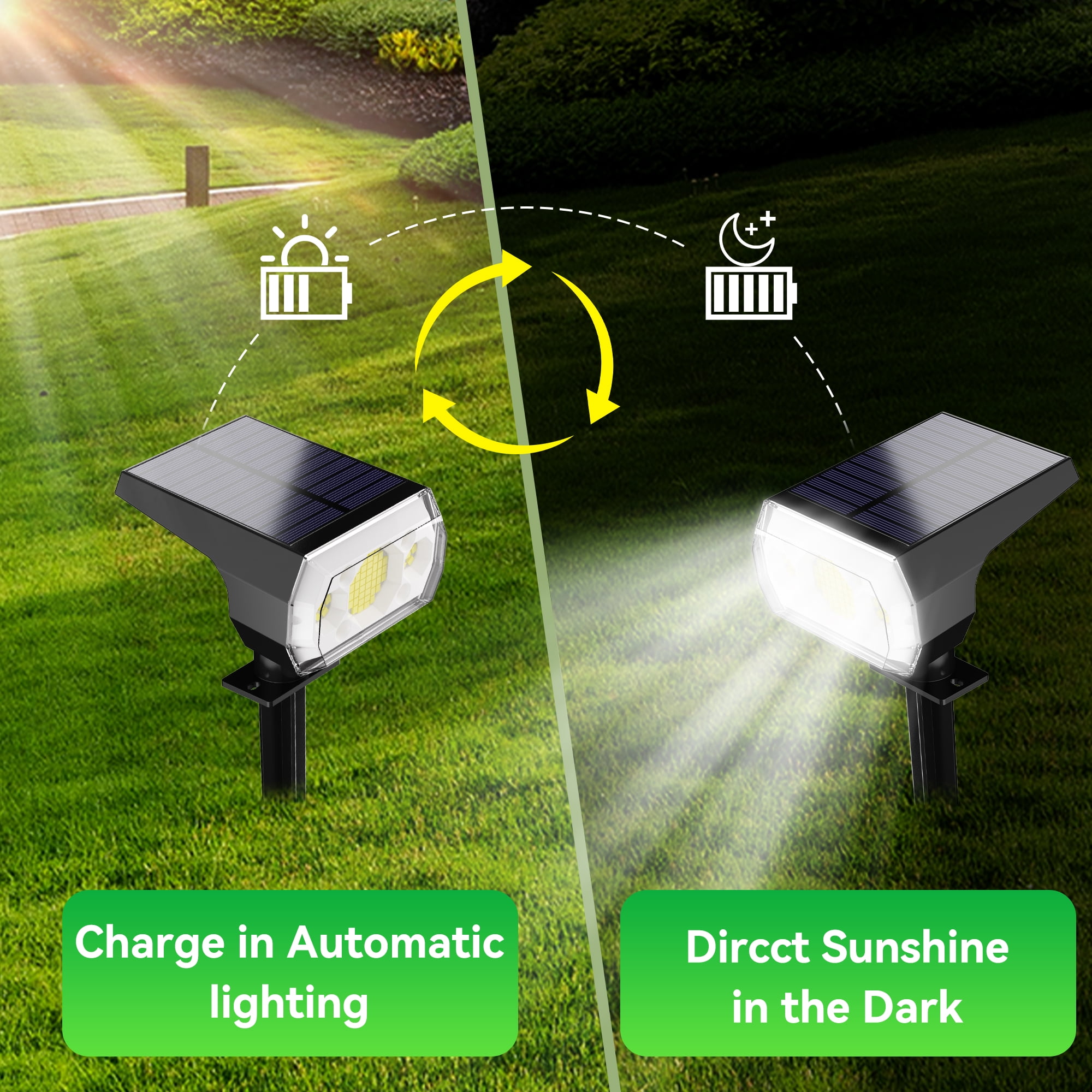 DAYBETTER Solar Lights Outdoor, IP65 Waterproof 64LEDs Solar Spot Lights with 3 Modes for Garden Yard Patio Driveway Walkway (6pack-White ) - Image 3